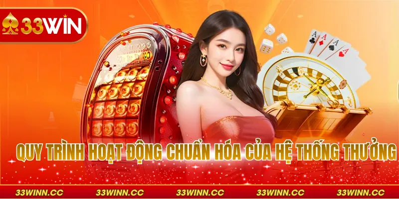 Quy trình hoạt động chuẩn hóa của hệ thống thưởng